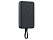 Внешний аккумулятор с кабелем Xiaomi 33W Magnetic Power Bank (Integrated Cable), 10000 мАч