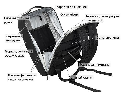 Рюкзак «Toff» для ноутбука 15,6"